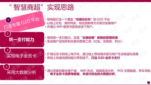 智慧零售O2O 重塑互联网商品销售的融合之道