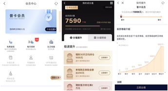 探秘互联网金融的运营套路与互联网商品销售的内在逻辑